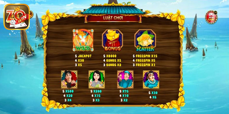 Cách triển khai game ăn khế trả vàng