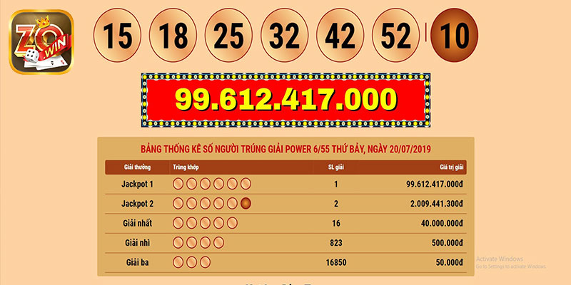 Giới thiệu cơ bản về hình thức xổ số Power 6/55