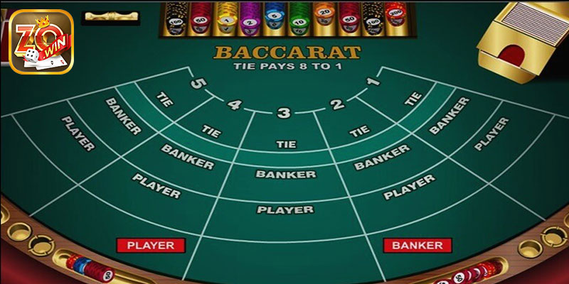 Vài nét cơ bản về tựa game baccarat online